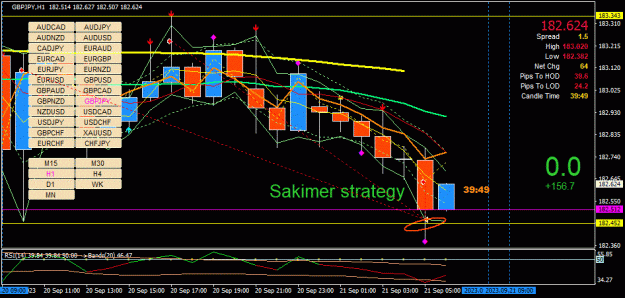 Click to Enlarge

Name: GBPJPY(H1)_2023.09.21_122014.jpg
Size: 48 KB