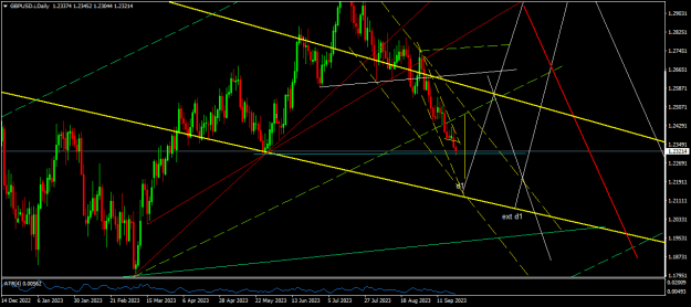 Click to Enlarge

Name: GBPUSD.iDaily.png
Size: 21 KB