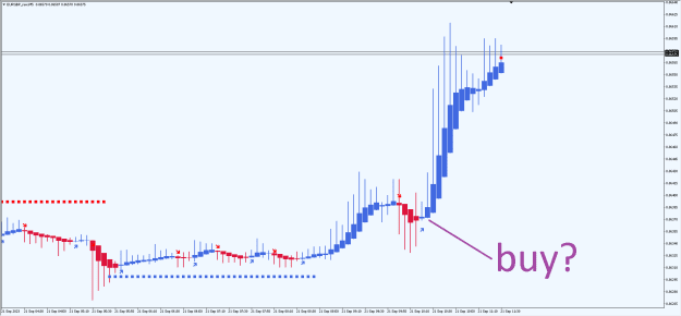 Click to Enlarge

Name: 2023-09-21 10_33_12-EURGBP_raw,M5.png
Size: 11 KB