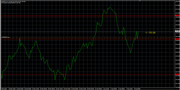 Click to Enlarge

Name: EURJPY 09_04_10.png
Size: 49 KB
