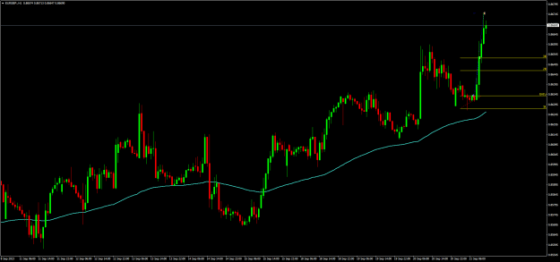 Click to Enlarge

Name: EURGBP.H1.png
Size: 18 KB