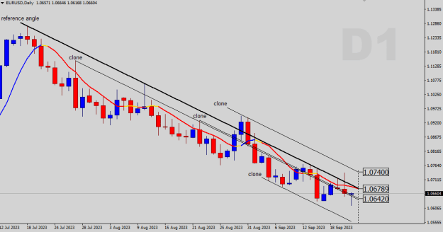 Click to Enlarge

Name: EURUSD-D1.png
Size: 13 KB