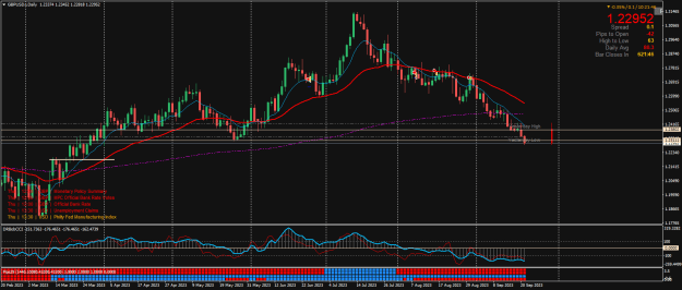 Click to Enlarge

Name: GBPUSD.iDaily.png
Size: 33 KB