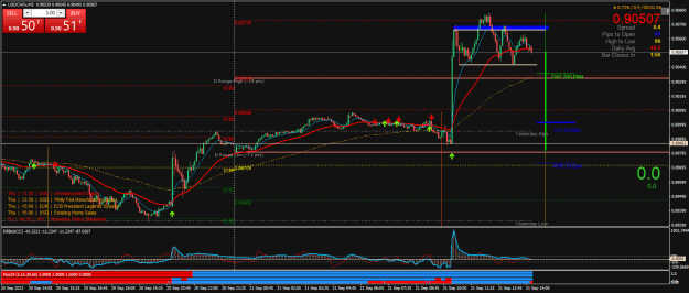 Click to Enlarge

Name: USDCHFxM5.png
Size: 34 KB