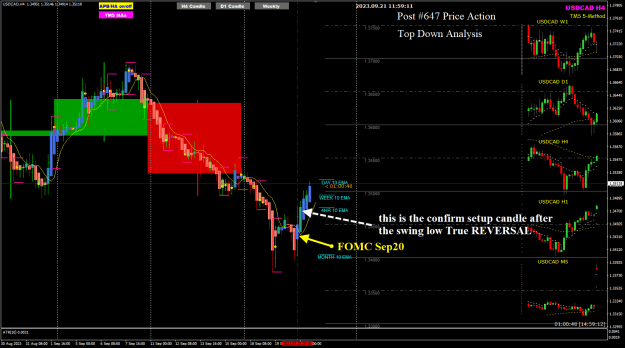 Click to Enlarge

Name: USDCAD Sep20 FOMC setup 21-9-2023 7-59-17 pm.png
Size: 39 KB