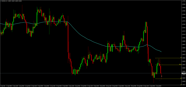Click to Enlarge

Name: EURUSD.H1.png
Size: 20 KB