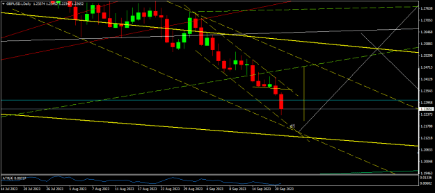 Click to Enlarge

Name: GBPUSD.iDaily.png
Size: 15 KB