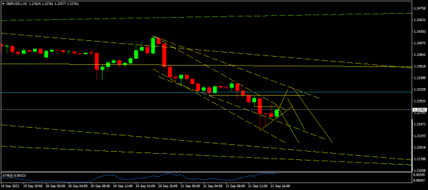 Click to Enlarge

Name: GBPUSD.iH1.png
Size: 11 KB