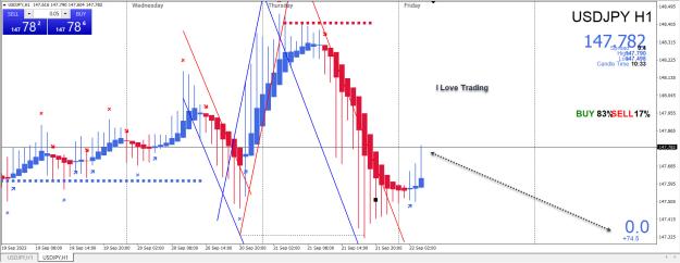 Click to Enlarge

Name: Entry Exit Indicator.jpg
Size: 294 KB