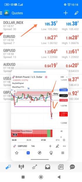 Click to Enlarge

Name: Screenshot_2023-09-22-10-18-58-929_com.tradingview.tradingviewapp-edit.jpg
Size: 606 KB