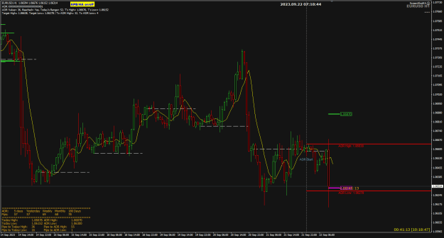 Click to Enlarge

Name: EU Sep22 ADR Low hit 22-9-2023 3-18-50 pm.png
Size: 26 KB