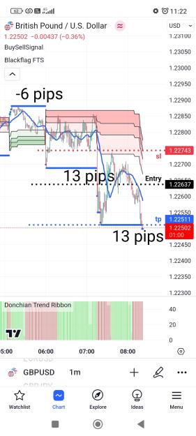 Click to Enlarge

Name: Screenshot_2023-09-22-11-22-02-689_com.tradingview.tradingviewapp.jpg
Size: 568 KB