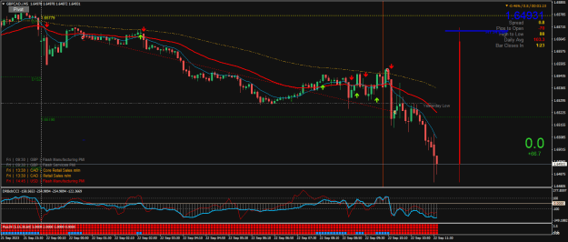 Click to Enlarge

Name: GBPCAD.iM5a.png
Size: 29 KB