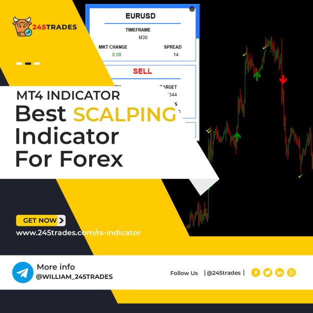 Click to Enlarge

Name: forex-signals--indicator.jpg
Size: 783 KB