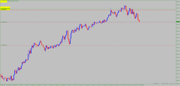 Click to Enlarge

Name: audjpy-m5.png
Size: 15 KB