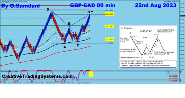 Click to Enlarge

Name: GC 80 min 08-22-23 Before.png
Size: 91 KB
