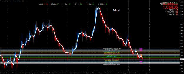 Click to Enlarge

Name: EURUSDDaily4.png
Size: 40 KB