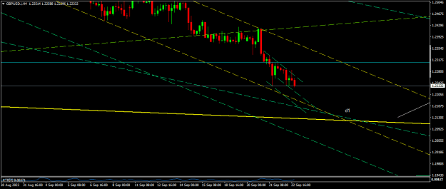 Click to Enlarge

Name: GBPUSD.iH4.png
Size: 13 KB