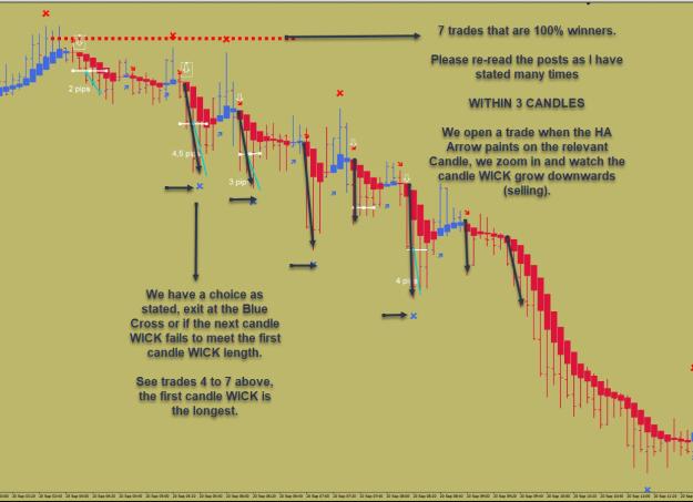 Click to Enlarge

Name: Entry Exit Indicator.jpg
Size: 187 KB