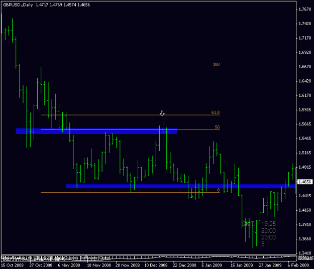 Click to Enlarge

Name: gbpusd ghous.gif
Size: 10 KB