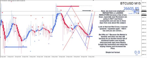 Click to Enlarge

Name: Entry Exit Indicator.jpg
Size: 388 KB