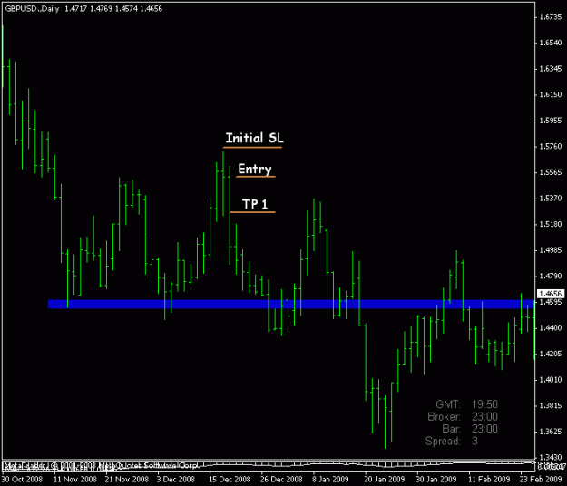 Click to Enlarge

Name: gbpusd ghous a.gif
Size: 11 KB