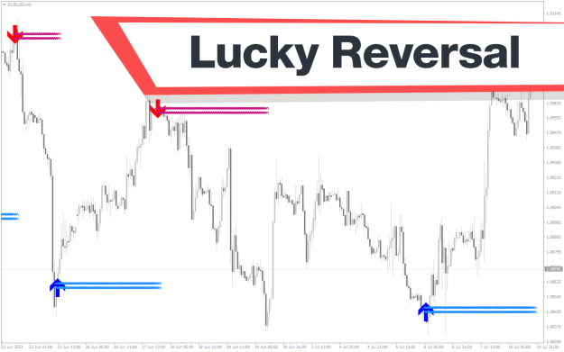 Click to Enlarge

Name: Lucky-Reversal-Indicator-screenshot-1.png
Size: 24 KB
