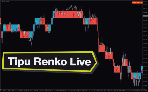 Click to Enlarge

Name: Tipu-Renko-Live-screenshot-1.png
Size: 21 KB