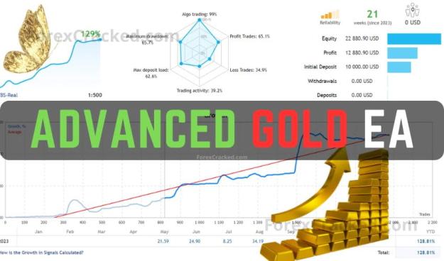 Click to Enlarge

Name: Advanced-MT4-Gold-EA-FREE-Download-ForexCracked.com_.jpg
Size: 62 KB