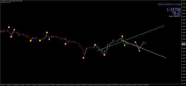 Click to Enlarge

Name: USDCAD.rH1.png
Size: 45 KB