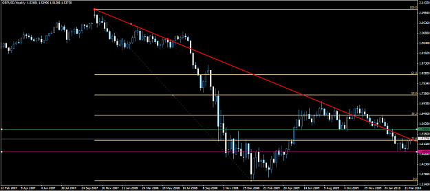 Click to Enlarge

Name: gBP_uSD_Weekly_Fibo_TL.png
Size: 43 KB