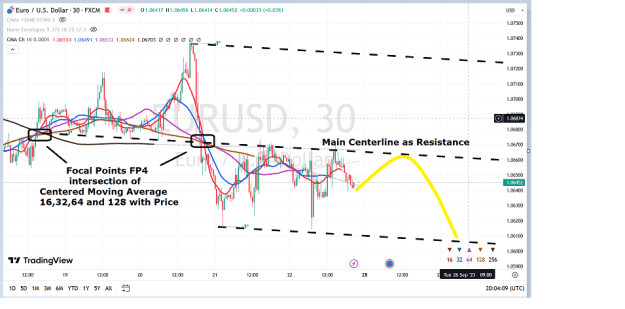 Click to Enlarge

Name: XAUUSD.png
Size: 39 KB