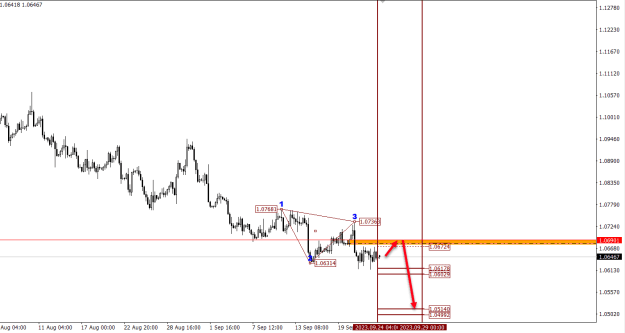 Click to Enlarge

Name: EURUSD 25TH SEP 2023.png
Size: 17 KB