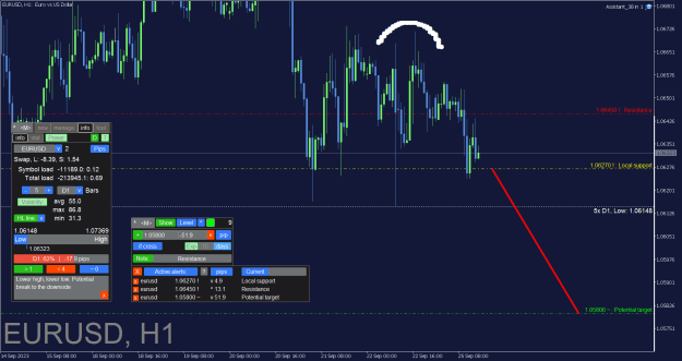 Click to Enlarge

Name: EURUSD_H1.png
Size: 37 KB