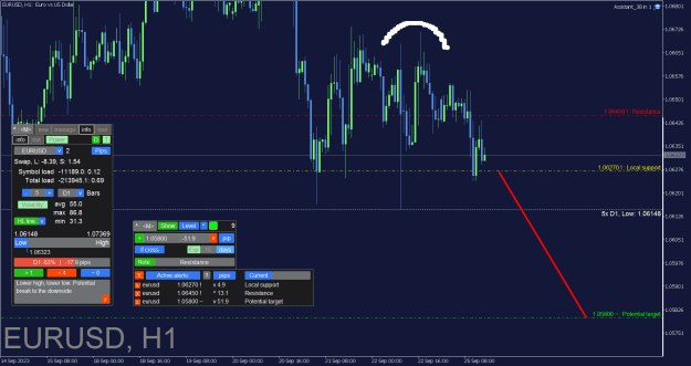 Click to Enlarge

Name: EURUSD_H1.png
Size: 37 KB