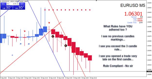 Click to Enlarge

Name: Entry Exit Indicator.jpg
Size: 177 KB
