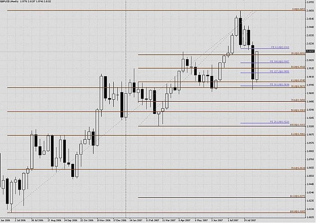 Click to Enlarge

Name: GBP_Weekly_1.jpg
Size: 62 KB