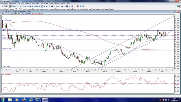 Click to Enlarge

Name: usdx-daily-10apr.jpg
Size: 173 KB