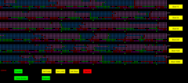Click to Enlarge

Name: ger40-h1-thinkmarkets.png
Size: 8 KB