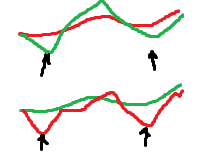 Click to Enlarge

Name: howto.png
Size: 2 KB