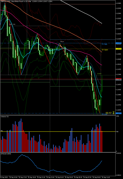 Click to Enlarge

Name: gbpusd-m15-raw-trading-ltd.png
Size: 30 KB