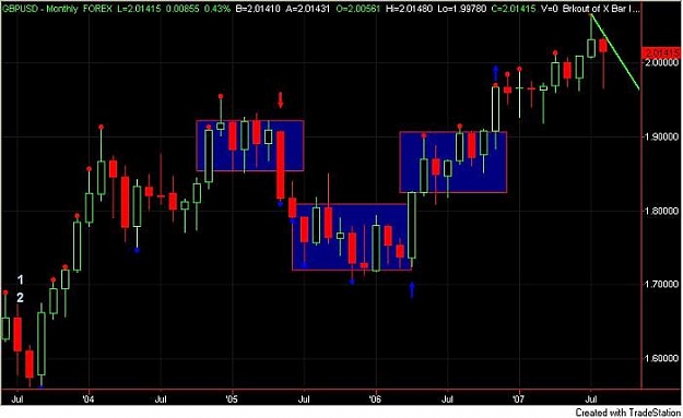 Click to Enlarge

Name: GBPUSD082607.jpg
Size: 36 KB