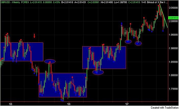 Click to Enlarge

Name: GBPUSD082607b.jpg
Size: 41 KB