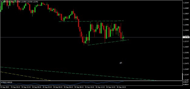 Click to Enlarge

Name: GBPUSD.iM15.png
Size: 9 KB