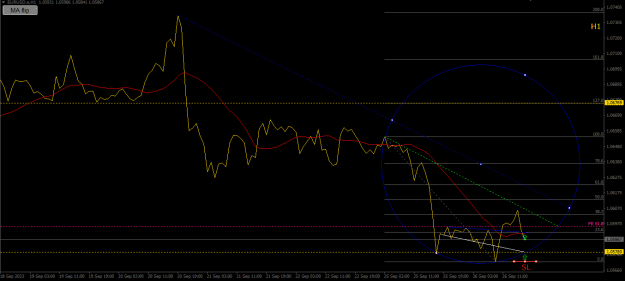 Click to Enlarge

Name: Buy_eurusd_h1.png
Size: 17 KB