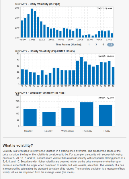 Click to Enlarge

Name: GJ volatility.png
Size: 21 KB