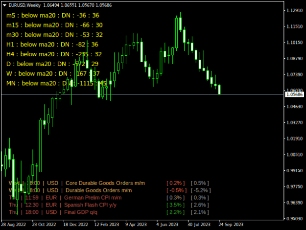 Click to Enlarge

Name: EURUSDWeekly.png
Size: 15 KB