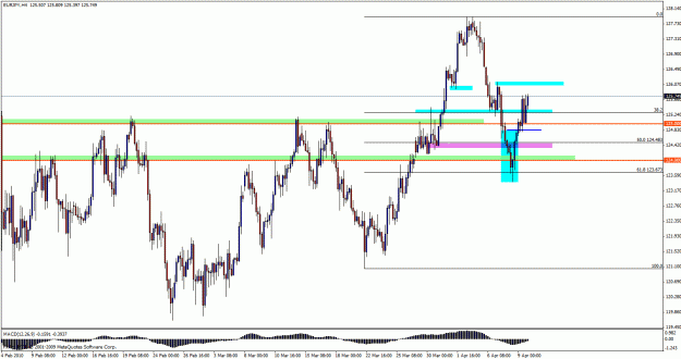 Click to Enlarge

Name: eurjpy094hour.gif
Size: 29 KB
