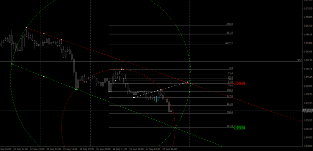 Click to Enlarge

Name: My plan for today... H1_eurusd.png
Size: 15 KB