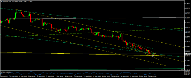 Click to Enlarge

Name: GBPUSD.iH4.png
Size: 14 KB